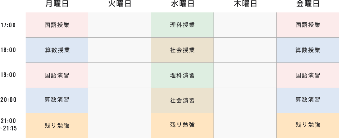 スケジュール・開催曜日