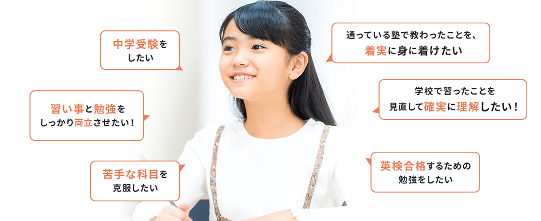 こんな方へ
