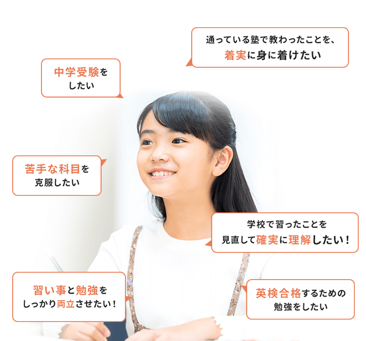 こんな方へ