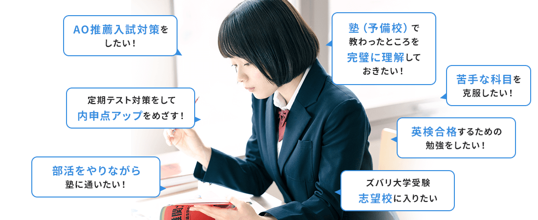 こんな方へ