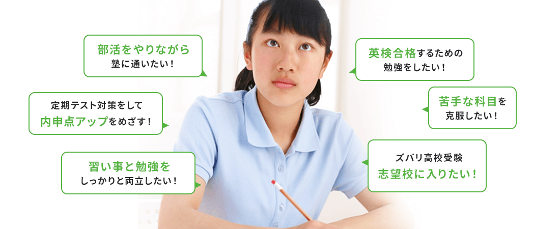 こんな方へ