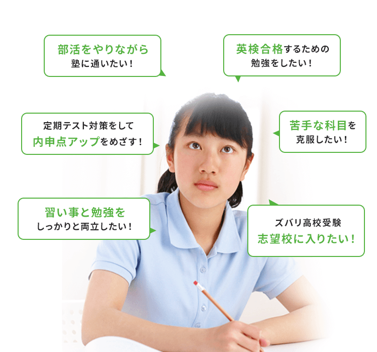 こんな方へ