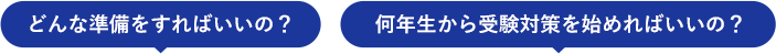 中学受験ロードマップ